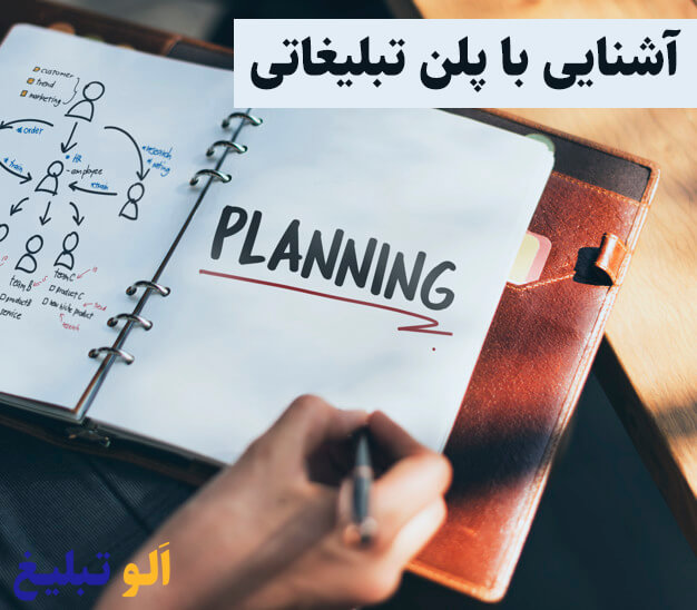 پلن تبلیغاتی (Marketing Plan)
